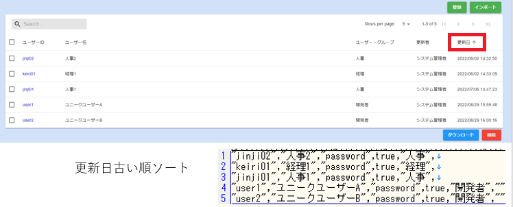 ソート順を変更したテーブルとそれが反映されているCSVファイルの画像